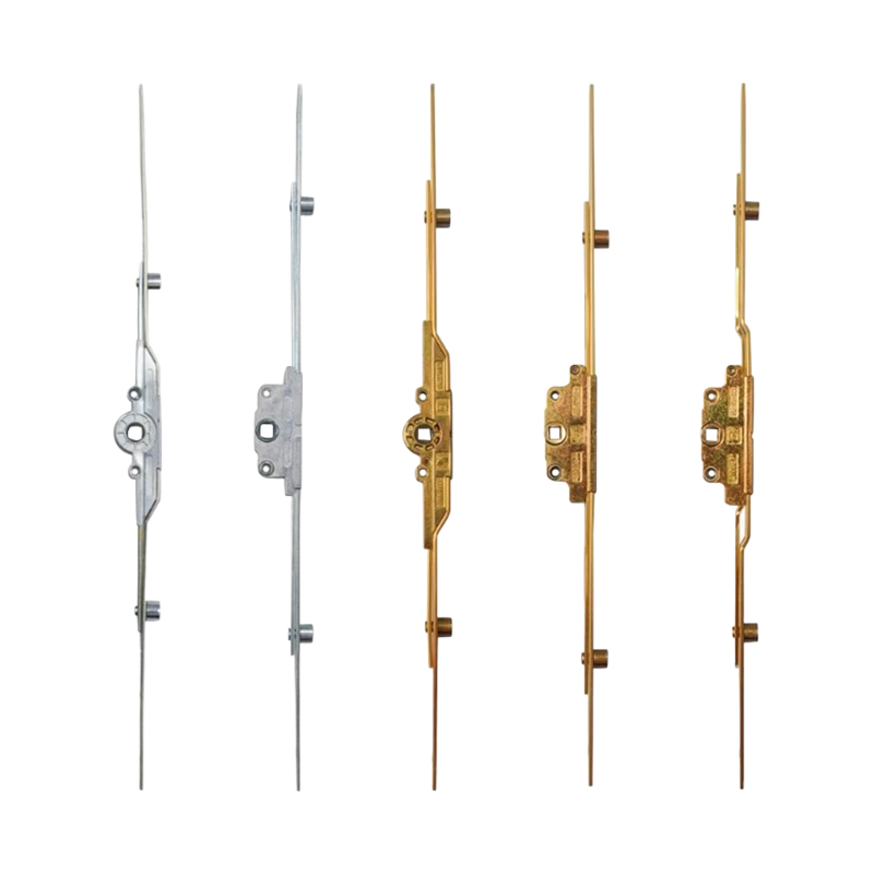 การส่งผ่านหน้าต่าง การส่งผ่านหน้าต่าง